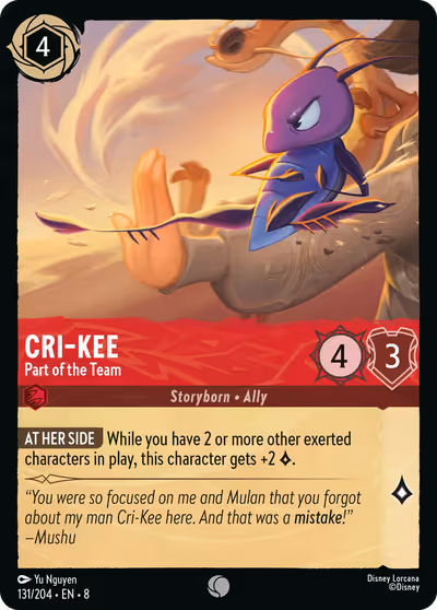 Cri-Kee - Part of the Team